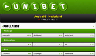 Bij Unibet kan je Online Gokken op Australie - Nederland.