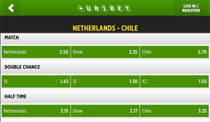 Nederland is de favoriet voor de wedstrijd tegen Chili.